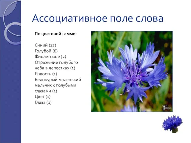 Ассоциативное поле слова По цветовой гамме: Синий (12) Голубой (6)
