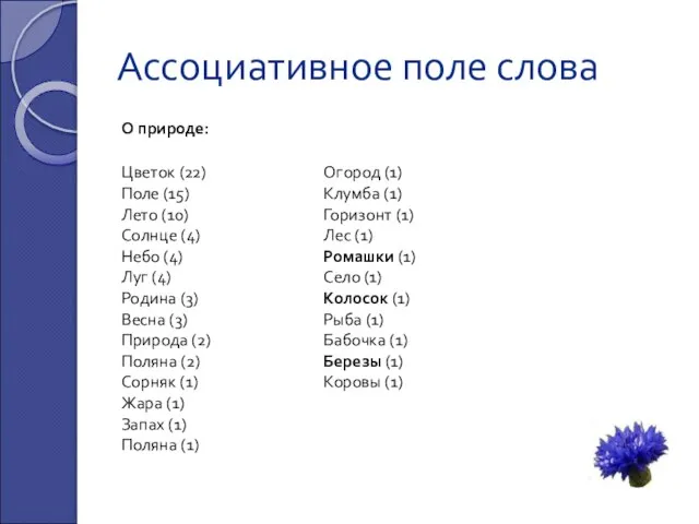 Ассоциативное поле слова Цветок (22) Поле (15) Лето (10) Солнце