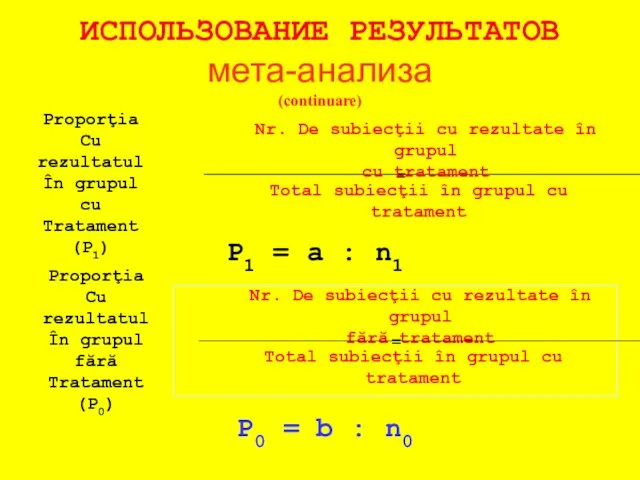 ИСПОЛЬЗОВАНИЕ РЕЗУЛЬТАТОВ мета-анализа (continuare) Proporţia Cu rezultatul În grupul cu Tratament (P1) =