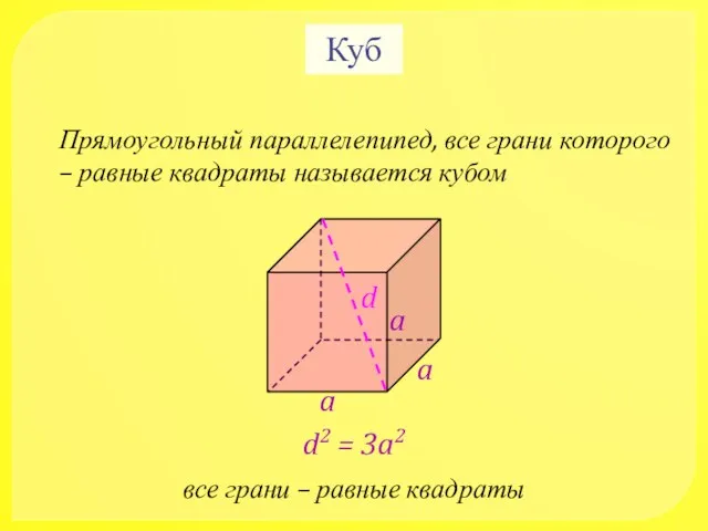 Куб Прямоугольный параллелепипед, все грани которого – равные квадраты называется