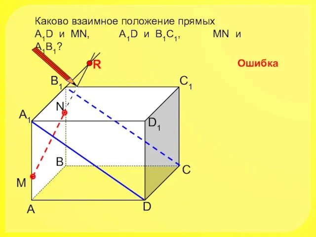 А D С В B1 С1 D1 А1 Каково взаимное