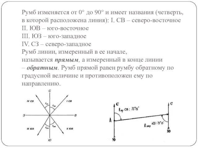 Румб изменяется от 0° до 90° и имеет названия (четверть,