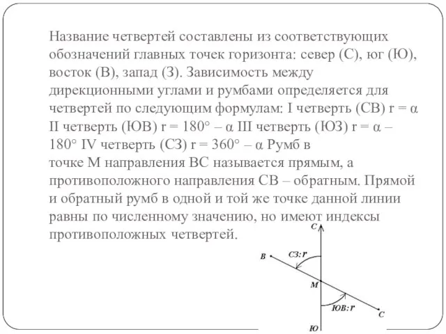 Название четвертей составлены из соответствующих обозначений главных точек горизонта: север