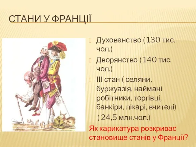 СТАНИ У ФРАНЦІЇ Духовенство ( 130 тис.чол.) Дворянство ( 140 тис. чол.) ІІІ