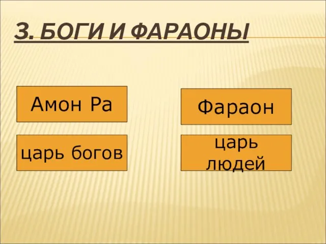 3. БОГИ И ФАРАОНЫ Амон Ра царь богов Фараон царь людей