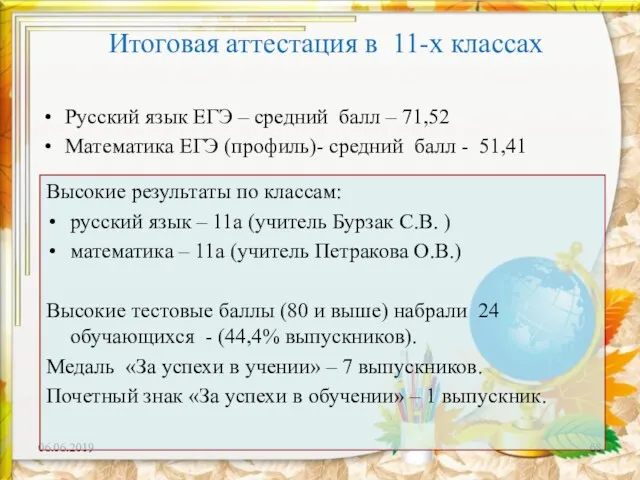 Итоговая аттестация в 11-х классах Русский язык ЕГЭ – средний