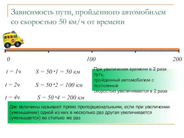 При увеличении времени в 2 раза путь, пройденный автомобилем с постоянной скоростью увеличивается