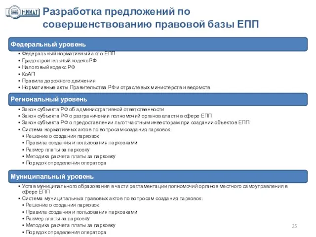 Разработка предложений по совершенствованию правовой базы ЕПП