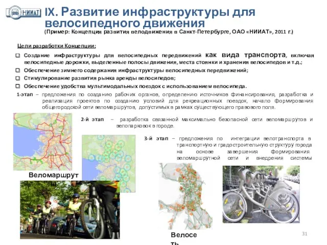 IX. Развитие инфраструктуры для велосипедного движения (Пример: Концепция развития велодвижения
