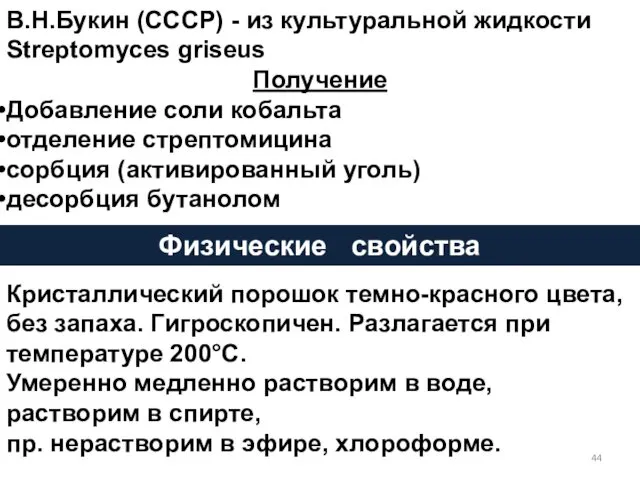 В.Н.Букин (СССР) - из культуральной жидкости Streptomyces griseus Получение Добавление