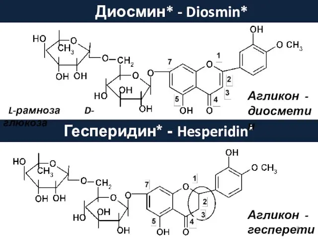 Диосмин* - Diosmin* Агликон - гесперетин Гесперидин* - Hesperidin* Агликон - диосметин L-рамноза D-глюкоза