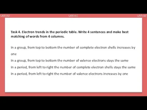 Task 4. Electron trends in the periodic table. Write 4