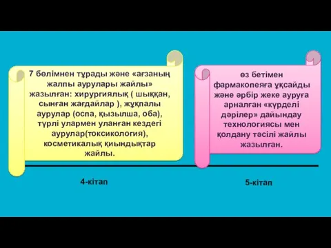 4-кітап 5-кітап 7 бөлімнен тұрады және «ағзаның жалпы аурулары жайлы»