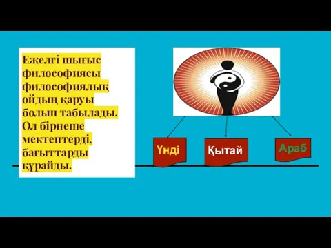 Ежелгі шығыс философиясы философиялық ойдың қаруы болып табылады. Ол бірнеше мектептерді, бағыттарды құрайды. Үнді Қытай Араб