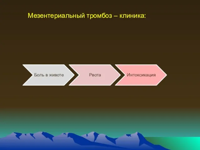 Мезентериальный тромбоз – клиника: