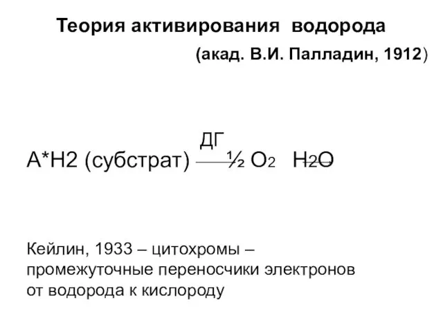 Теория активирования водорода (акад. В.И. Палладин, 1912) А*Н2 (субстрат) ½