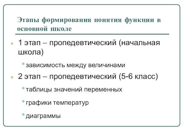 Этапы формирования понятия функции в основной школе 1 этап – пропедевтический (начальная школа)