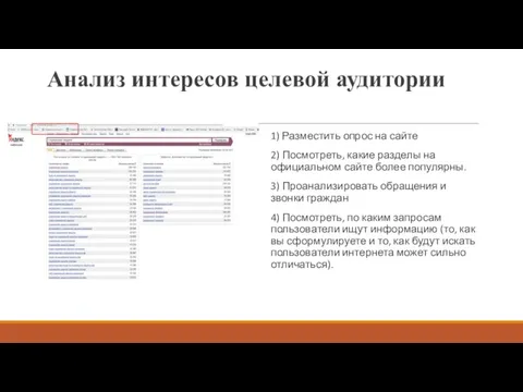 Анализ интересов целевой аудитории 1) Разместить опрос на сайте 2)