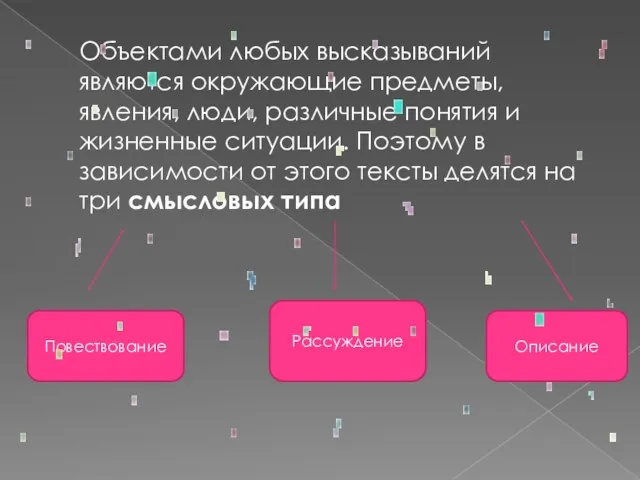 Объектами любых высказываний являются окружающие предметы, явления, люди, различные понятия