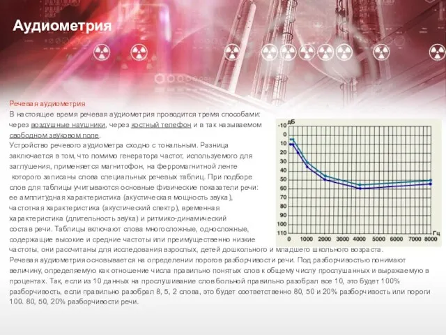 Аудиометрия Речевая аудиометрия В настоящее время речевая аудиометрия проводится тремя