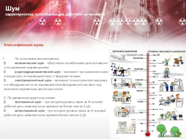 Шум характеристика, классификация, действие на человека Классификация шума. По источникам