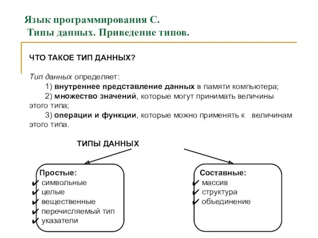 Язык программирования С. Типы данных. Приведение типов. ЧТО ТАКОЕ ТИП