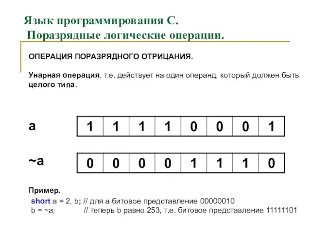 Язык программирования С. Поразрядные логические операции. ОПЕРАЦИЯ ПОРАЗРЯДНОГО ОТРИЦАНИЯ. Унарная