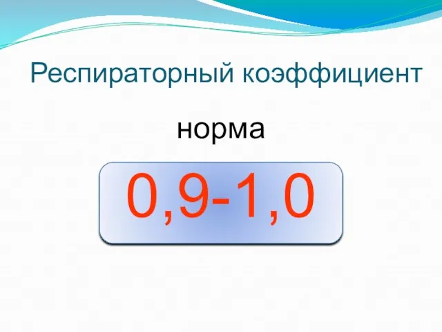 Респираторный коэффициент норма 0,9-1,0