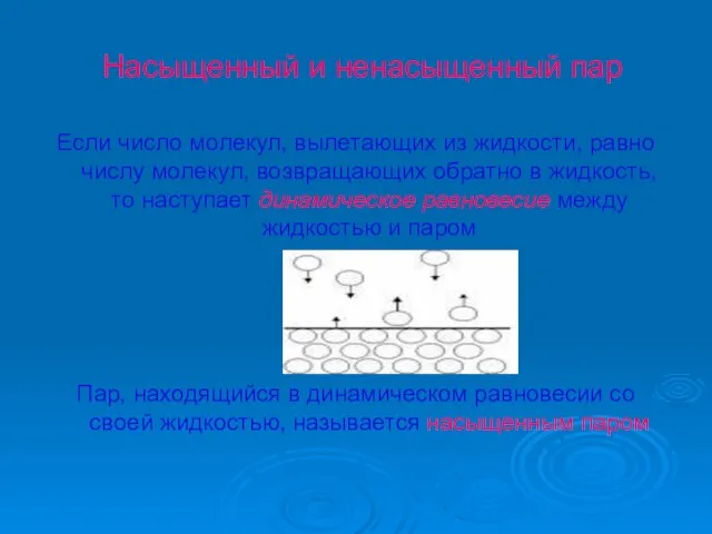 Насыщенный и ненасыщенный пар Если число молекул, вылетающих из жидкости,