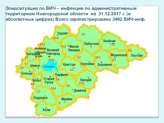 88 50 Эпидситуация по ВИЧ – инфекции по административным территориям Новгородской области на