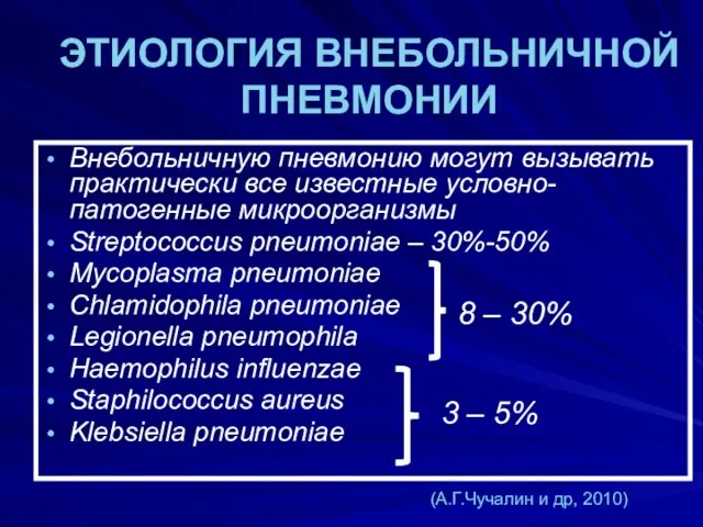 ЭТИОЛОГИЯ ВНЕБОЛЬНИЧНОЙ ПНЕВМОНИИ Внебольничную пневмонию могут вызывать практически все известные