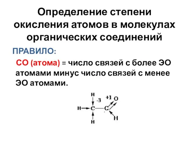 Определение степени окисления атомов в молекулах органических соединений ПРАВИЛО: СО