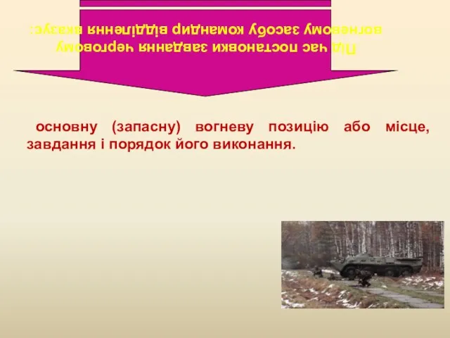 основну (запасну) вогневу позицію або місце, завдання і порядок його