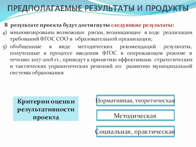 В результате проекта будут достигнуты следующие результаты: минимизированы возможные риски,