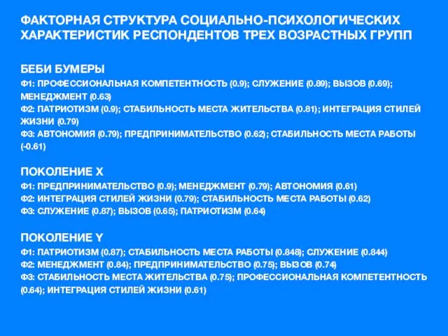 ФАКТОРНАЯ СТРУКТУРА СОЦИАЛЬНО-ПСИХОЛОГИЧЕСКИХ ХАРАКТЕРИСТИК РЕСПОНДЕНТОВ ТРЕХ ВОЗРАСТНЫХ ГРУПП БЕБИ БУМЕРЫ