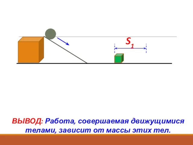 ВЫВОД: Работа, совершаемая движущимися телами, зависит от массы этих тел.