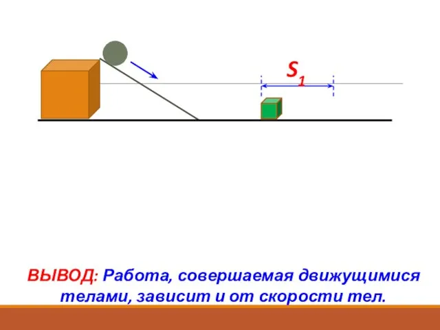 ВЫВОД: Работа, совершаемая движущимися телами, зависит и от скорости тел.