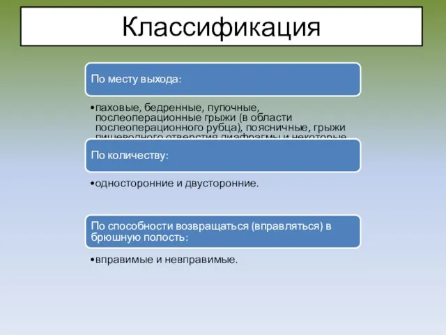 Классификация По месту выхода: паховые, бедренные, пупочные, послеоперационные грыжи (в