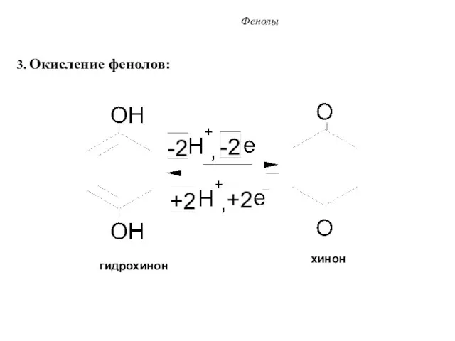 Фенолы 3. Окисление фенолов: гидрохинон хинон