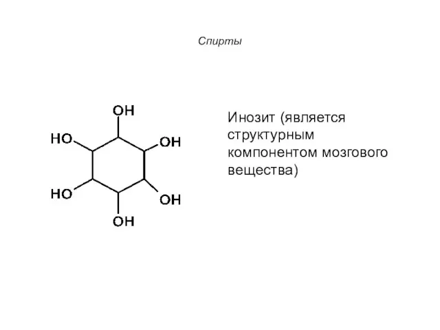 Спирты Инозит (является структурным компонентом мозгового вещества)