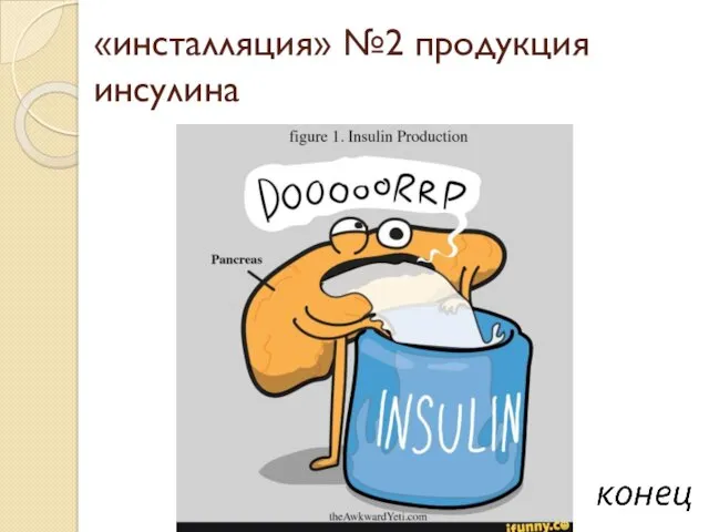 «инсталляция» №2 продукция инсулина