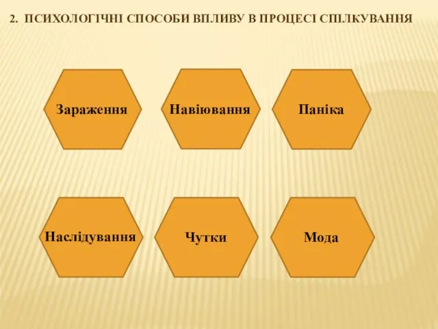 2. ПСИХОЛОГІЧНІ СПОСОБИ ВПЛИВУ В ПРОЦЕСІ СПІЛКУВАННЯ Зараження Паніка Наслідування Мода Чутки Навіювання