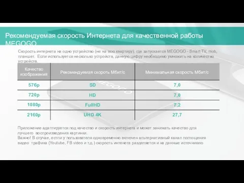 Рекомендуемая скорость Интернета для качественной работы MEGOGO Скорость интернета на