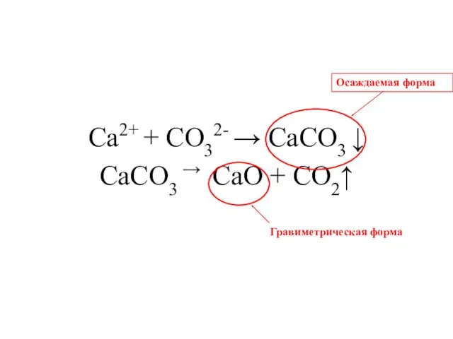 Ca2+ + CO32- → СaCO3 ↓ СaCO3 → CaO + CO2↑ Осаждаемая форма Гравиметрическая форма