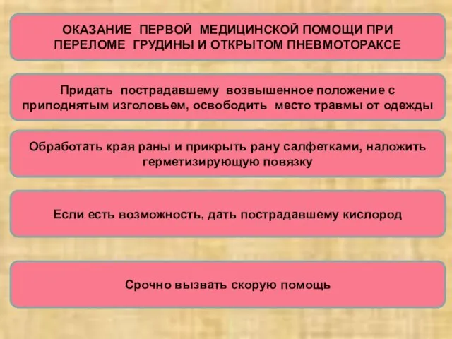 ОКАЗАНИЕ ПЕРВОЙ МЕДИЦИНСКОЙ ПОМОЩИ ПРИ ПЕРЕЛОМЕ ГРУДИНЫ И ОТКРЫТОМ ПНЕВМОТОРАКСЕ