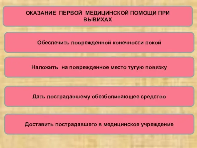 ОКАЗАНИЕ ПЕРВОЙ МЕДИЦИНСКОЙ ПОМОЩИ ПРИ ВЫВИХАХ Обеспечить поврежденной конечности покой