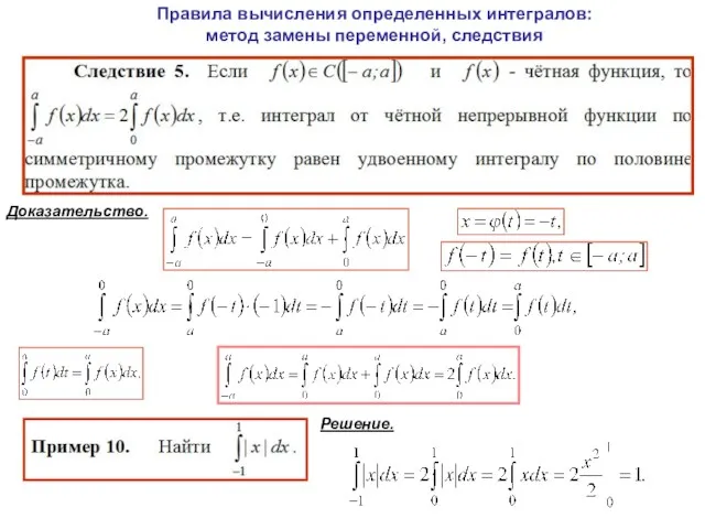 Правила вычисления определенных интегралов: метод замены переменной, следствия Доказательство. Решение.