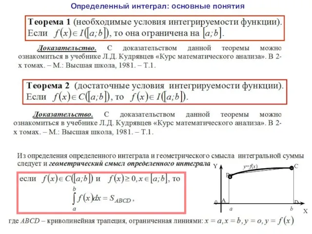 Определенный интеграл: основные понятия