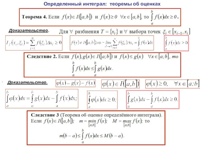 Определенный интеграл: теоремы об оценках Доказательство. . Доказательство.