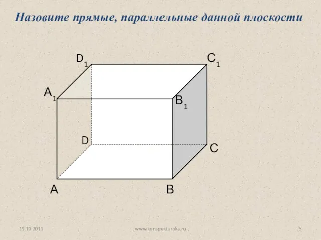 А В С D D1 С1 В1 А1 Назовите прямые, параллельные данной плоскости 19.10.2011 www.konspekturoka.ru